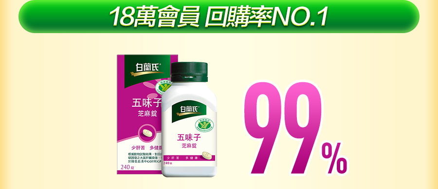 護肝滿意度99%,回購率NO.1