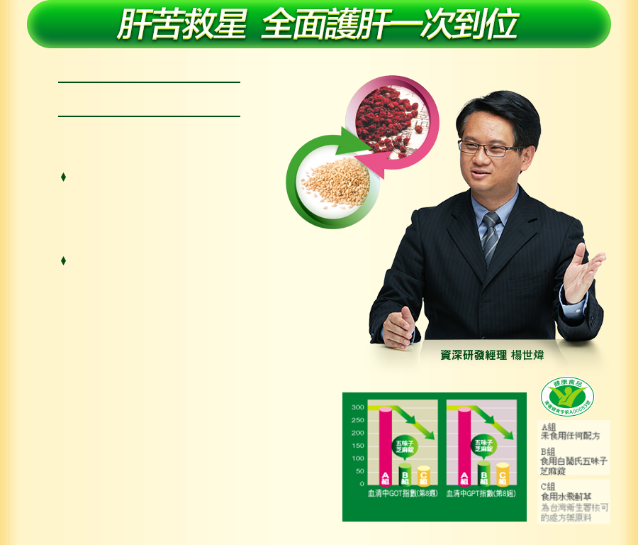 五味子芝麻錠,全面護肝一次到位
